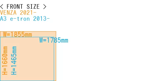 #VENZA 2021- + A3 e-tron 2013-